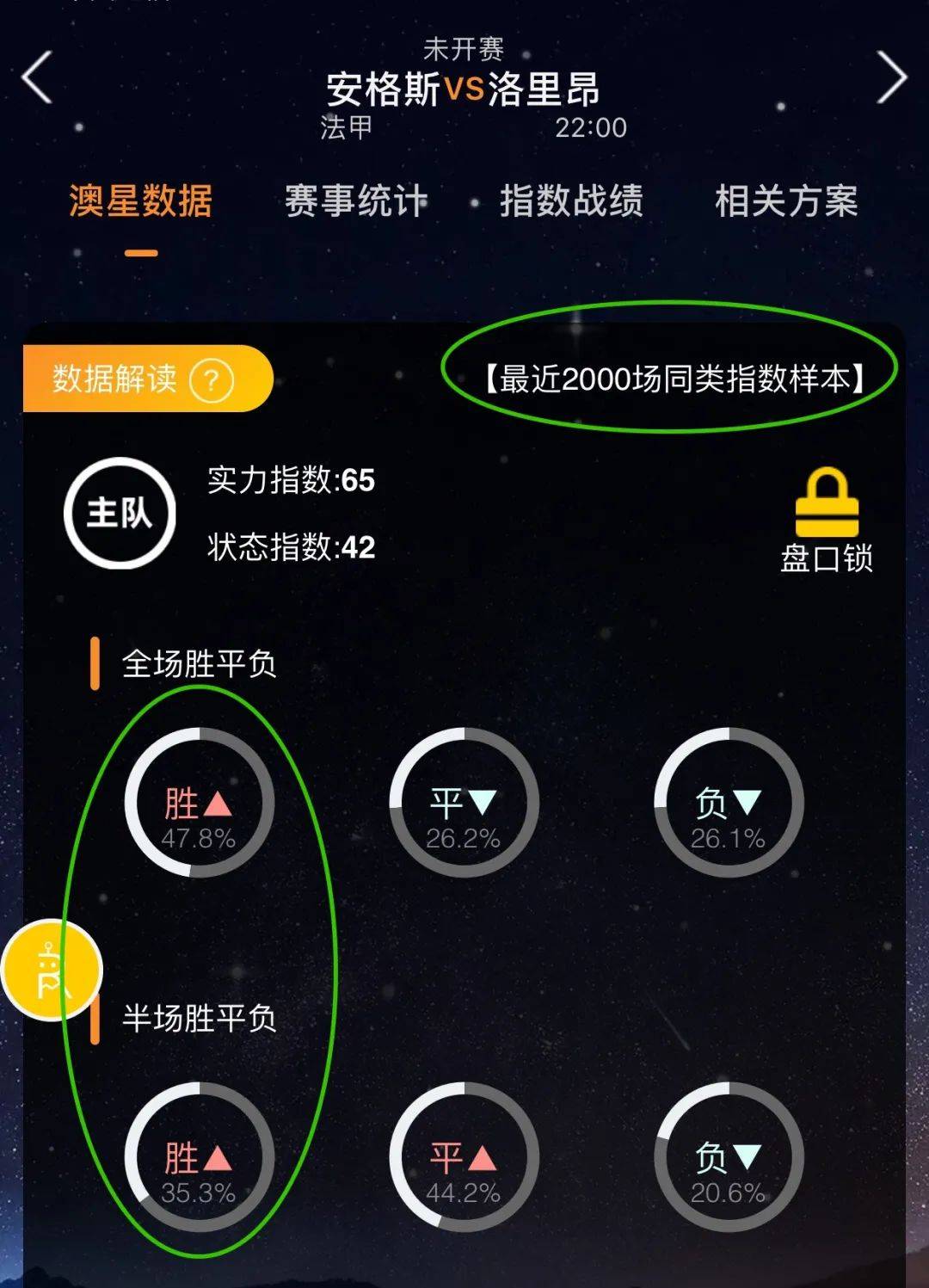 得关
